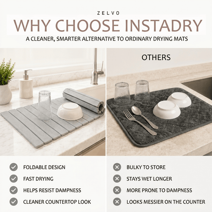 Zelvo StoneDry Duo™ – Large & Small Kitchen Drying Mats Set - Zelvo